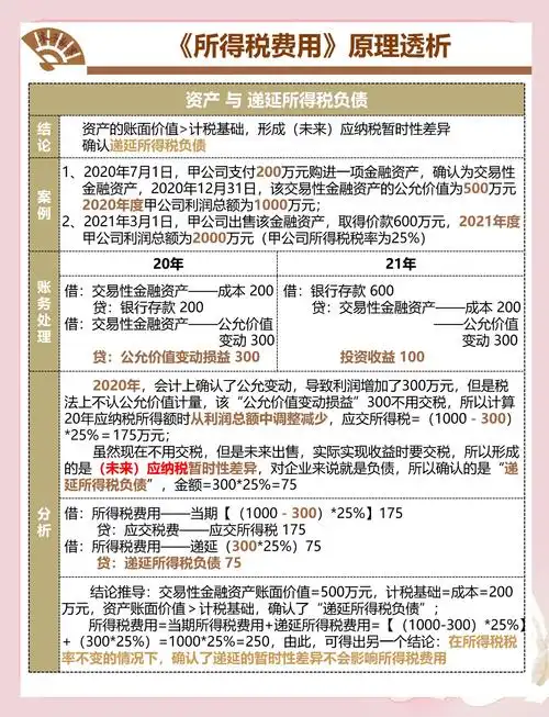 珠海SEO计费怎么算？ 有哪些靠谱的收费模式？