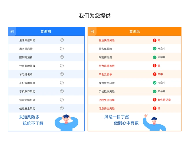SEO涉及违规词吗？ 如何判断并处理网站中的风险词汇？