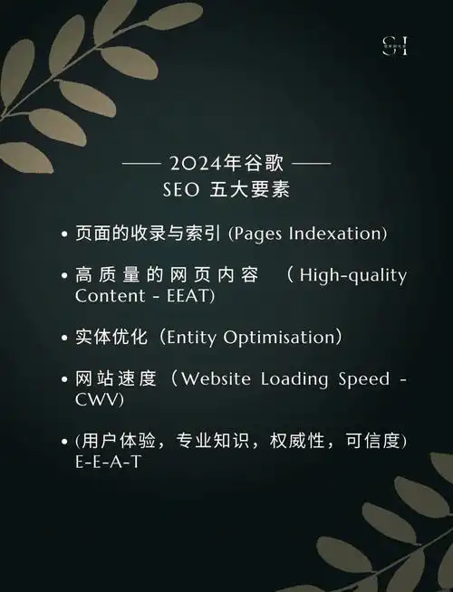 谷歌SEO标题字数多少？为何长度影响排名效果？