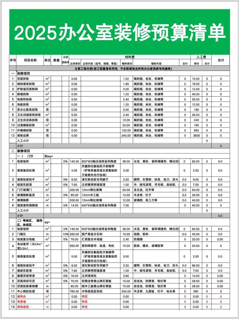 广州SEO公司装修方案如何选择？ 不同预算效果差异有多大？