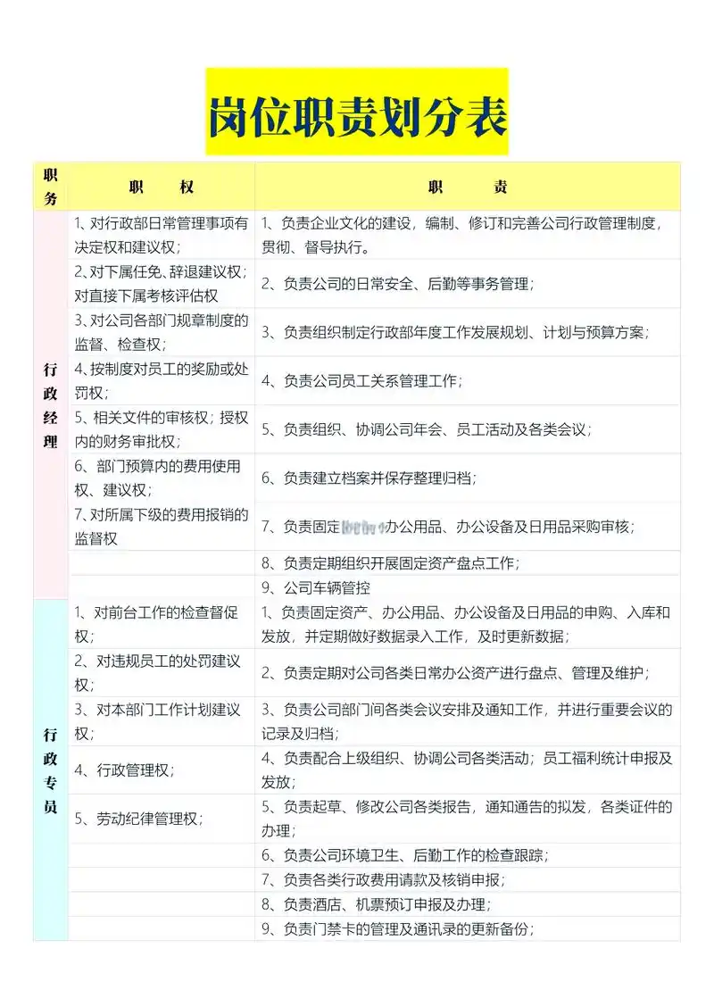 SEO顾问都干什么？ 他们的日常工作包含哪些具体任务？