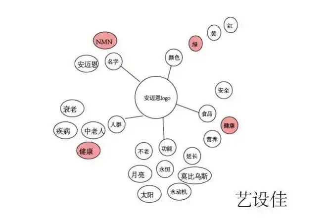 “老卢SEO”的实战思路是什么？ 它能解决哪些具体网站问题？