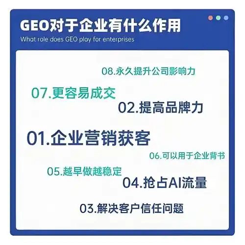 廊坊搜索引擎seo怎么做才能见效 本地企业如何获取精准流量？