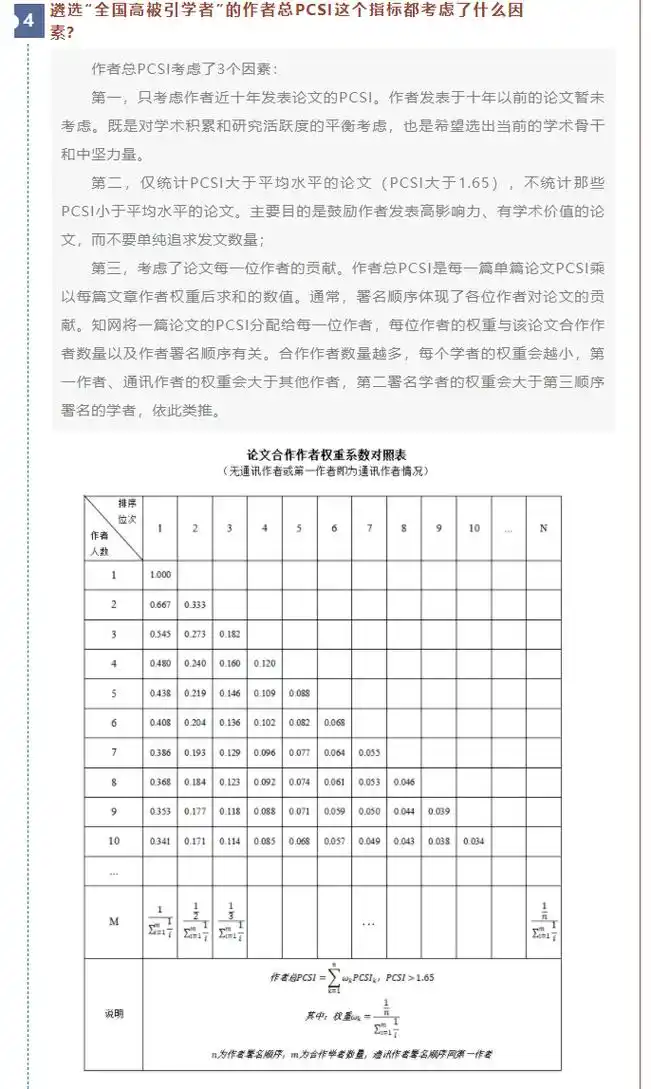 权重高低决定搜索排名？SEO权重实际表现有哪些？