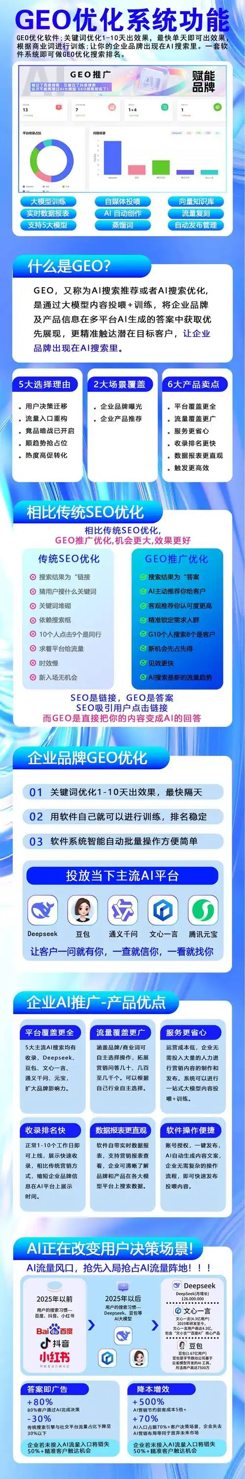 绍兴专业的SEO优化网哪家技术实力强？ 如何判断他们的服务是否靠谱？