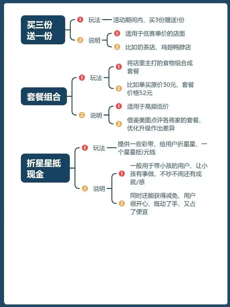本溪SEO优化怎么引流？本地企业如何获得精准客户？