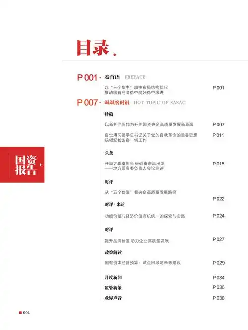 如何设计高效的SEO目录排版模板？哪些关键因素会影响目录的搜索排名？