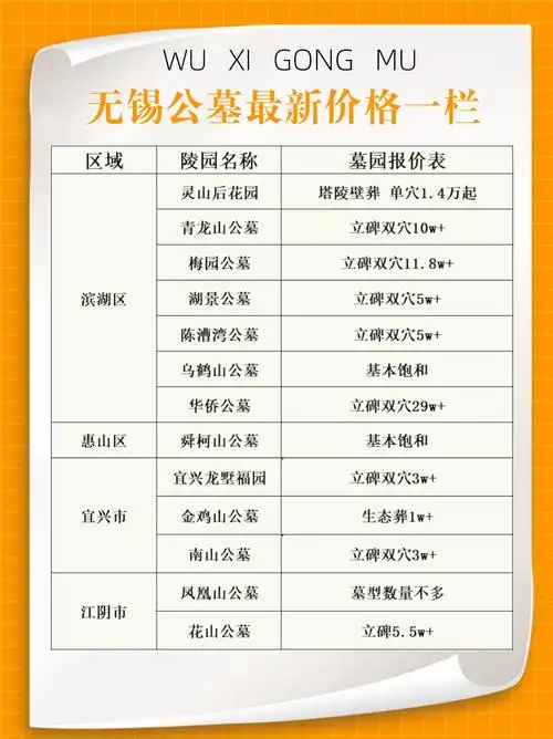 聊城网站SEO价格受哪些因素影响？ 不同预算能选什么服务？