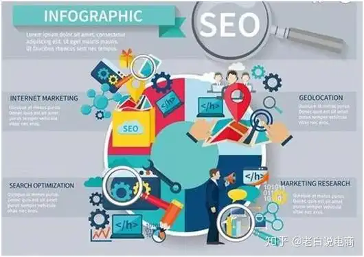 seo手淘番外是什么？ 如何让手淘搜索流量持续稳定？