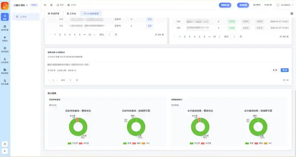 文章发布SEO怎样提升收录速度？哪些细节能增加页面价值？