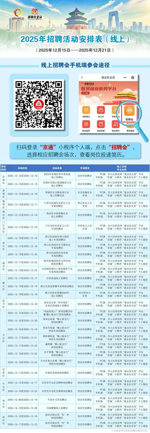 SEO人才落户北京？高薪职位与户口能否兼得？