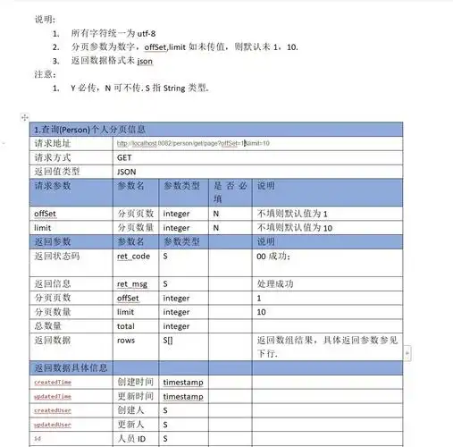 如何通过SEO综合查询接口文档提升运营效率？接口数据能解决哪些问题？