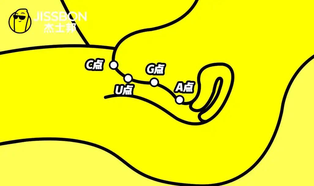 什么是SEO盲点，哪些地方容易忽略？