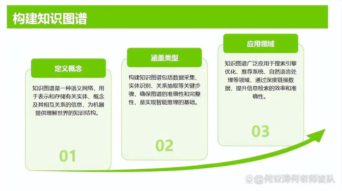 门头沟搜狗SEO为何难突破？关键词排名如何自然提升？