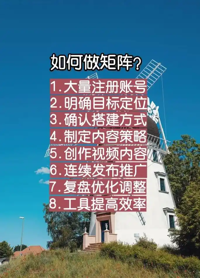 网站SEO优化真能长期引流？还是不如付费广告高效？