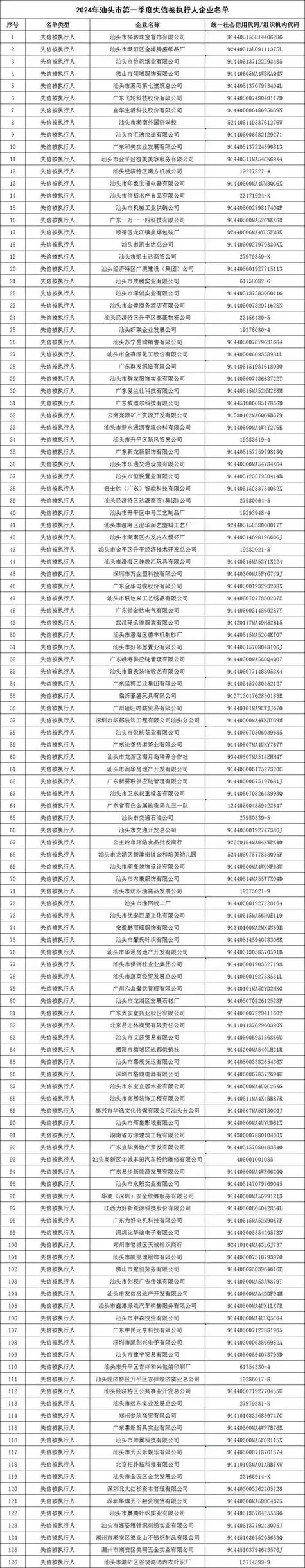 新沂SEO软文如何影响本地搜索排名？企业该如何选择？