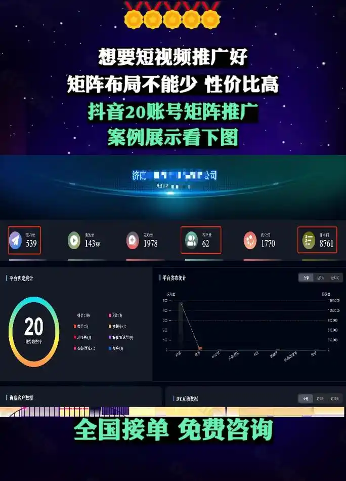 金山抖音SEO获客，真的能实现低成本精准曝光？如何验证效果？