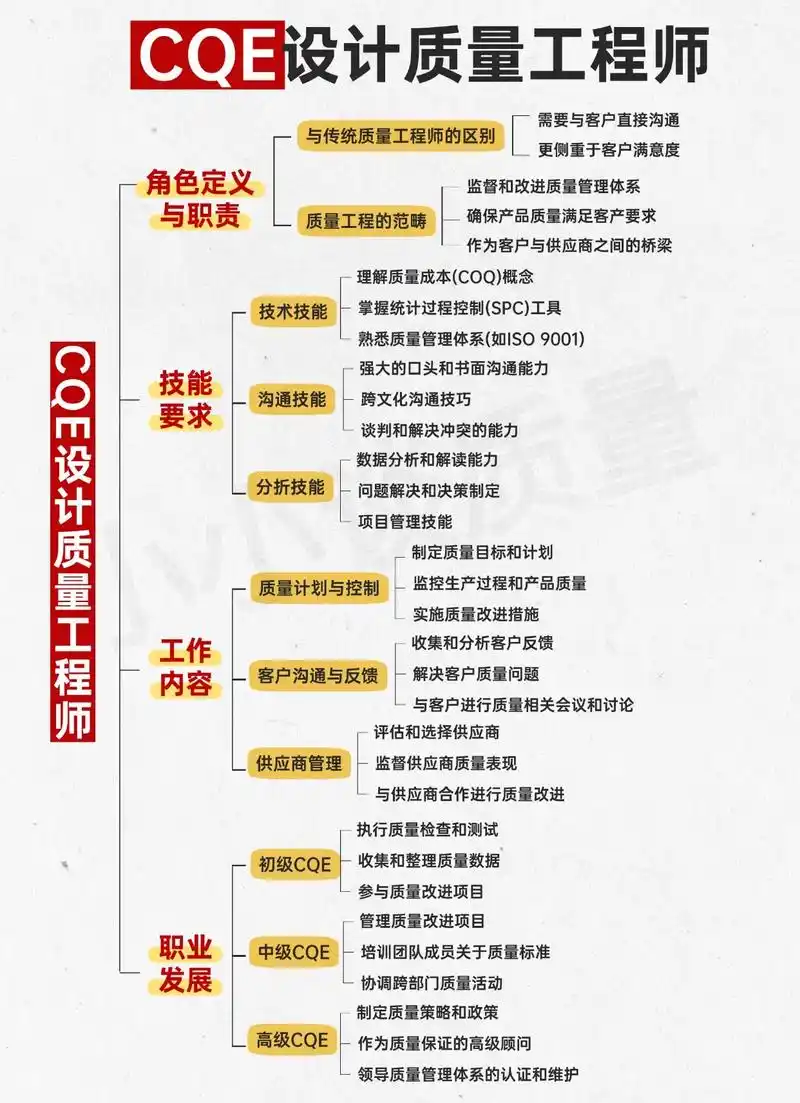 想找全国SEO关键词工程师，到底该看重哪些实际能力？