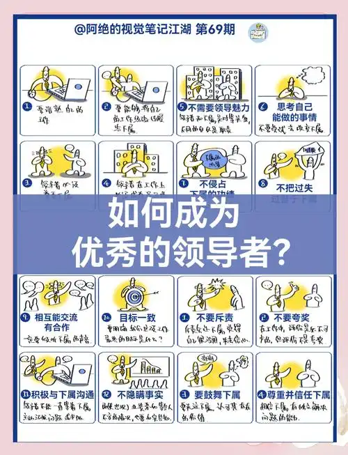 如何成为一名合格的SEO主管？如何从技术转向管理？