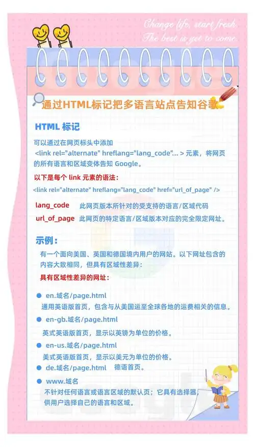 SEO技术代码优化具体有哪些步骤，如何检查优化效果？