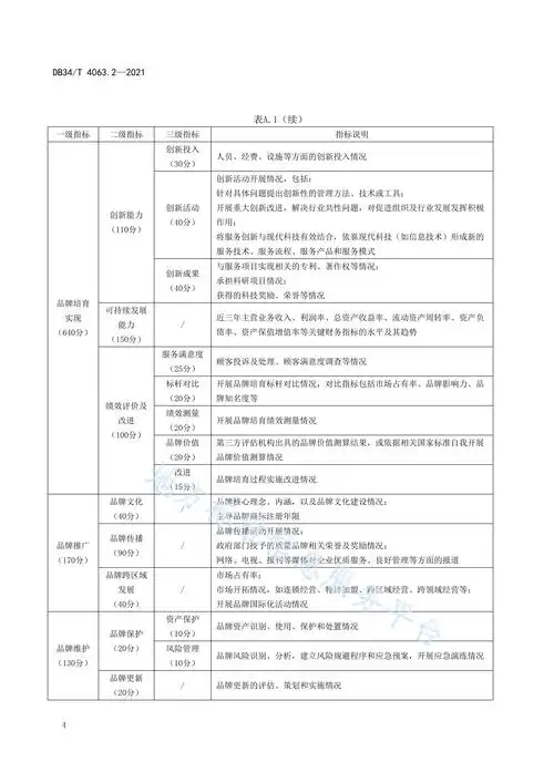 湖北seo推广推荐公司怎么选 靠谱公司有哪些评判标准