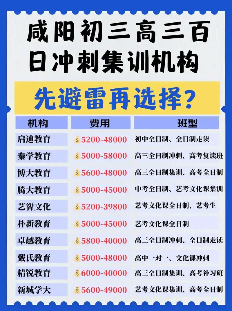 达州SEO培训能否短时间见效？靠谱机构怎么选？
