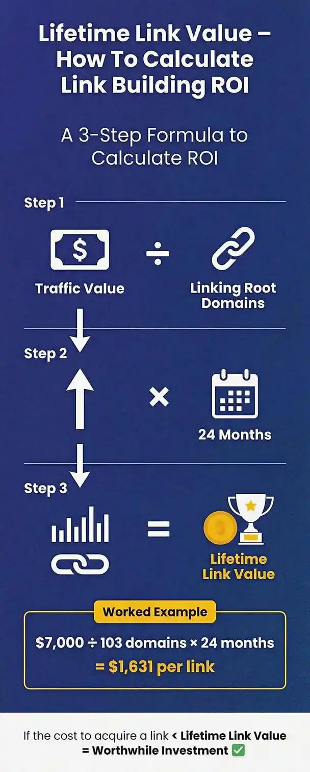 SEO优化课程价格多少？费用高低如何衡量？