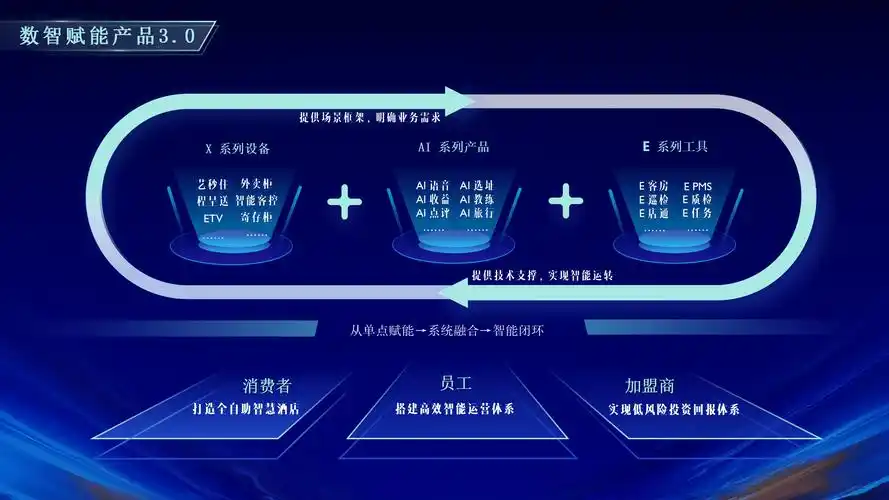 突破流量瓶颈？中小企业如何实现搜索排名跃升