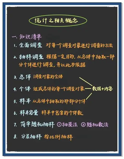 “seo统计意义”如何指导实操 ？ 它对排名的影响究竟多大