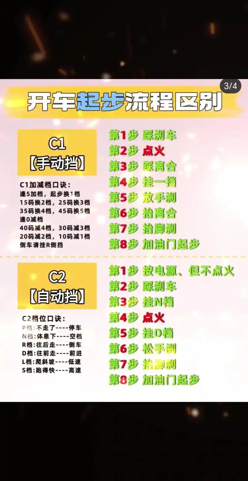 SEO新手入行怎样起步？哪些能力是必备的核心要素？