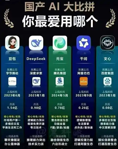 陕西SEO优化网络公司如何选？稳定排名能实现？