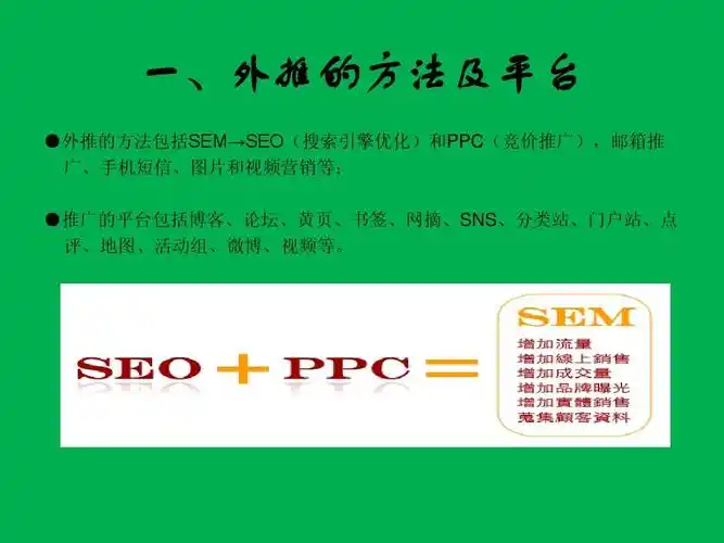 SEO优化怎么学？外推效果如何验证？