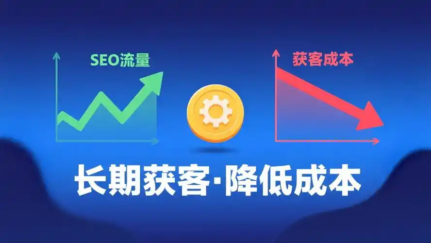 长春SEO推广费用多少？低价方案与高成本效果差距多大？