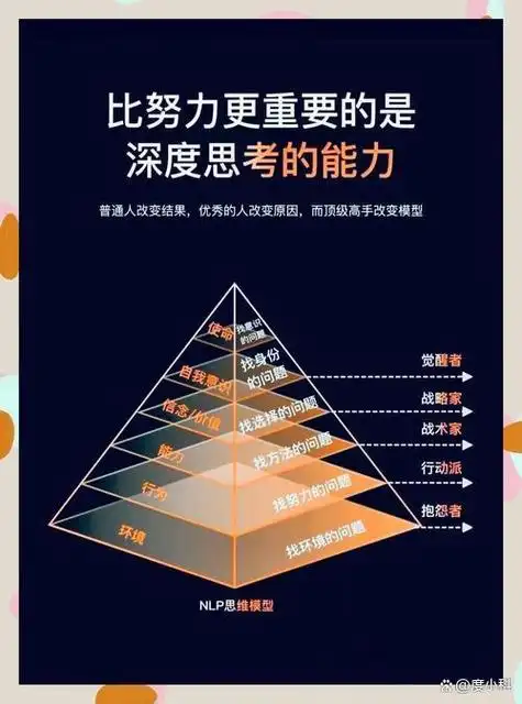 抚顺SEO服务系统如何精准触达客户？效果怎样量化评估？