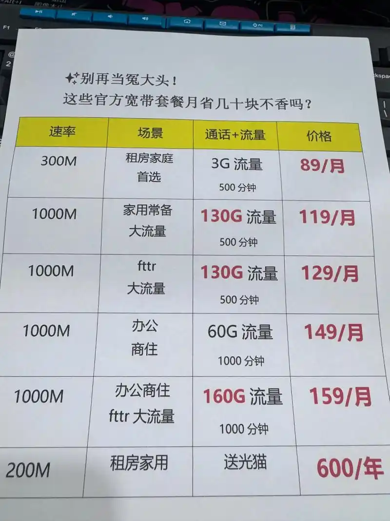 大余SEO网络营销收费套餐怎么选？ 不同套餐的效果差别大吗？