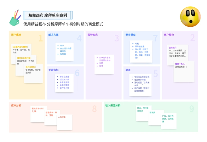 如何通过SEO竞争分析工具发现对手流量来源？数据背后隐藏哪些增长机会？