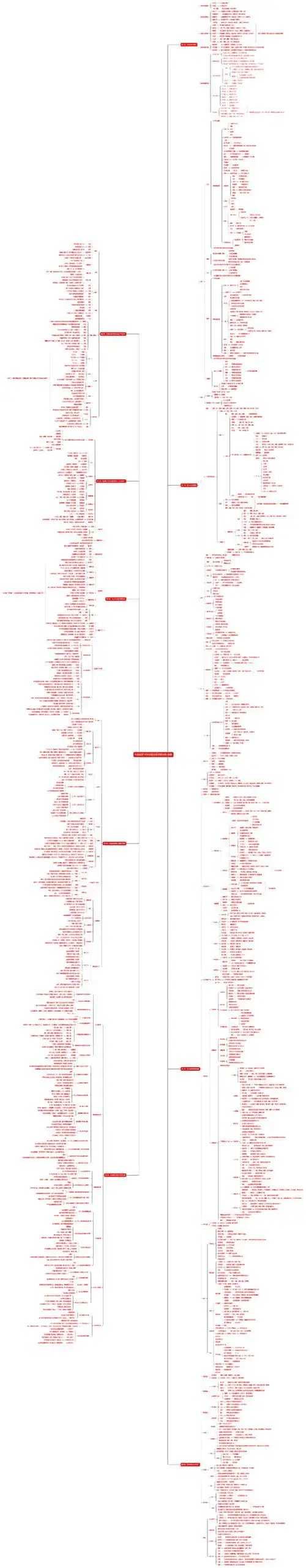抖音SEO概况到底指什么？ 它的核心运作机制是怎样的？