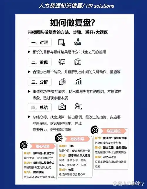 SEO教训：哪些弯路可以绕过？如何避开重灾区？