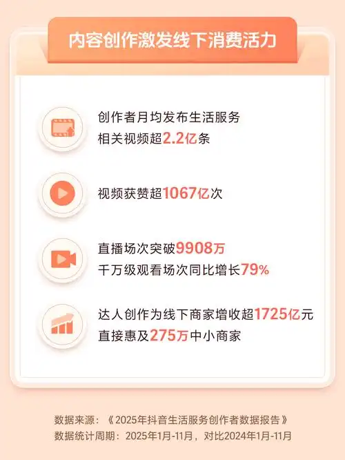 泰安抖音搜索优化中心如何赋能本地商家？哪些做法能提升曝光排名？