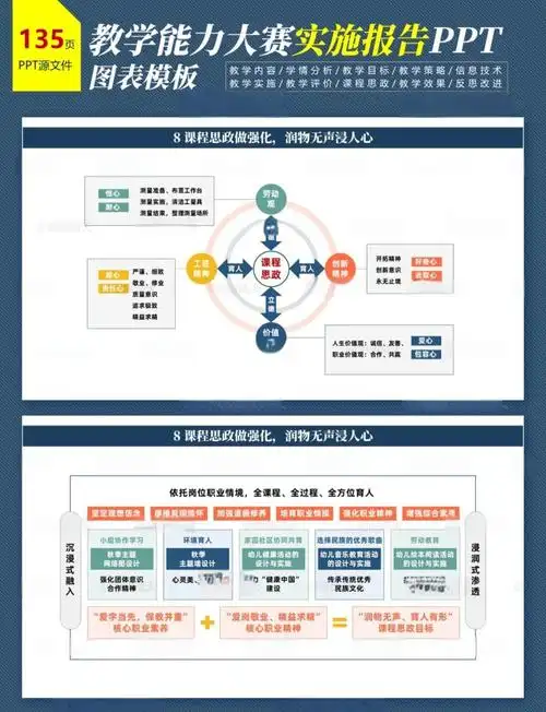 SEO实践如何基于科学展开？它与传统经验有哪些不同？