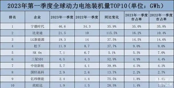 衡阳正规SEO公司报价差距大？真实成本多少才合理？