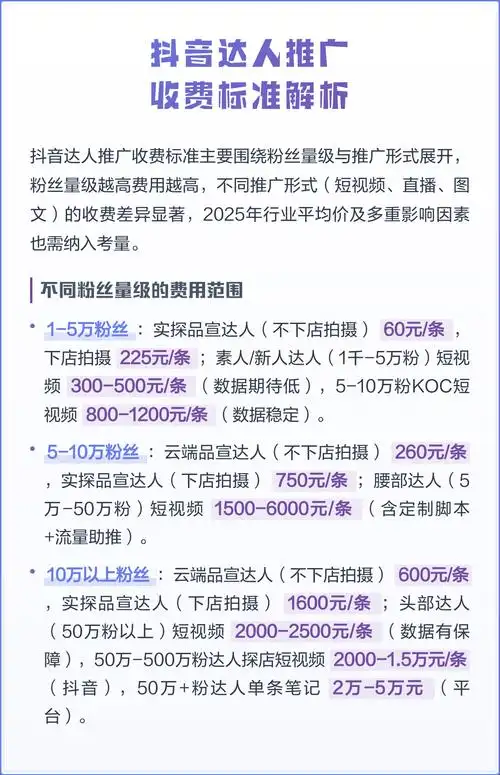 莆田抖音SEO费用价格一般要多少？ 不同服务项目具体怎么收费？