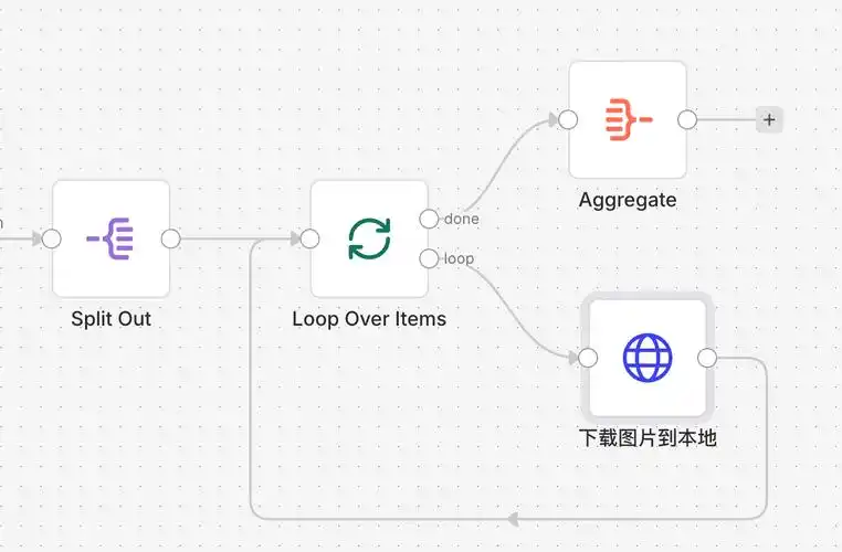 织梦如何自动生成栏目SEO标题？文章标题调用后能否独立优化？
