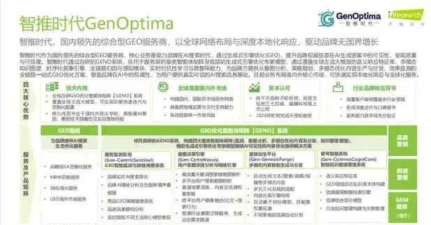 企业搜索引擎首页排名如何破解？优质内容推送怎样获得流量？