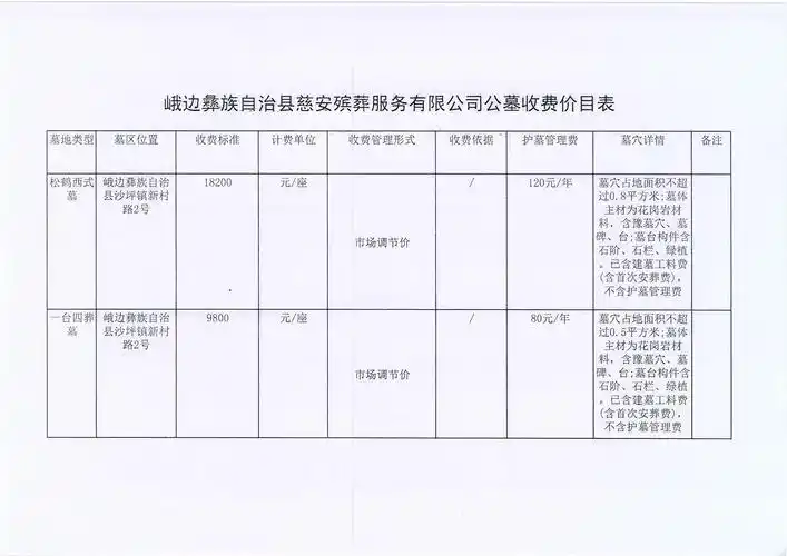 慈溪SEO服务大概要花多少钱，有没有一个靠谱的价格区间？