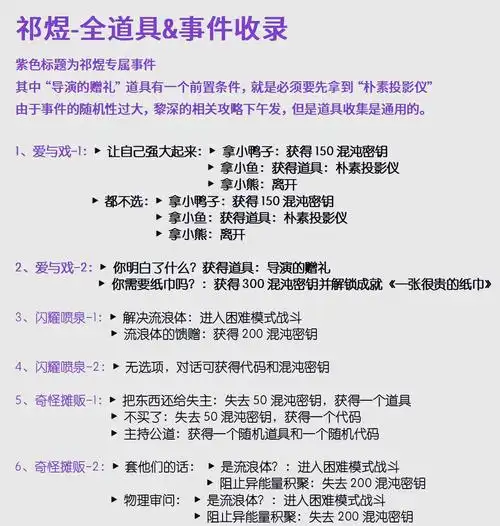 如何做好z火11星的关键词优化？ z火11星的关键词推荐有哪些实用思路？