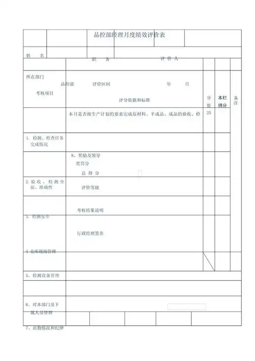 如何设计一份实用的SEO月度绩效考核表格？