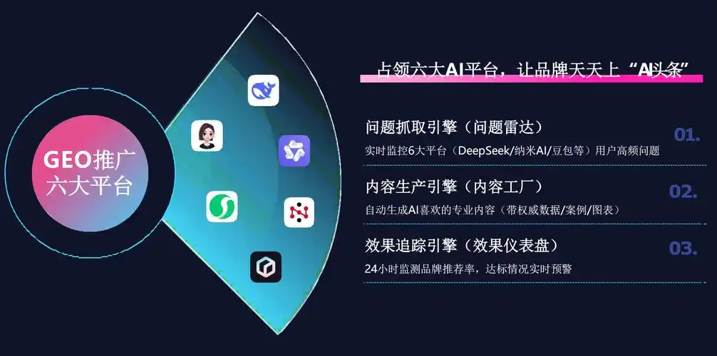 怎么判断'seo排名优化加盟'是否靠谱？ 选择加盟项目需要避开哪些常见陷阱？