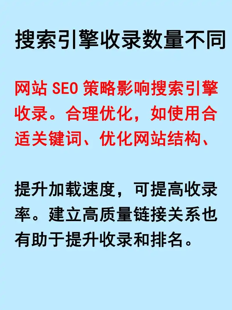 seo基础知识入门教程收录，哪些搜索引擎会收录，收录后如何排序