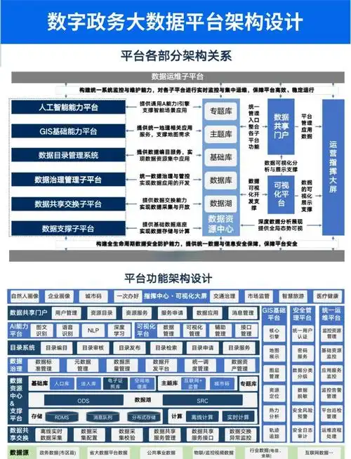 矩阵SEO优化怎么做？ 如何构建站群间的良性链接关系？